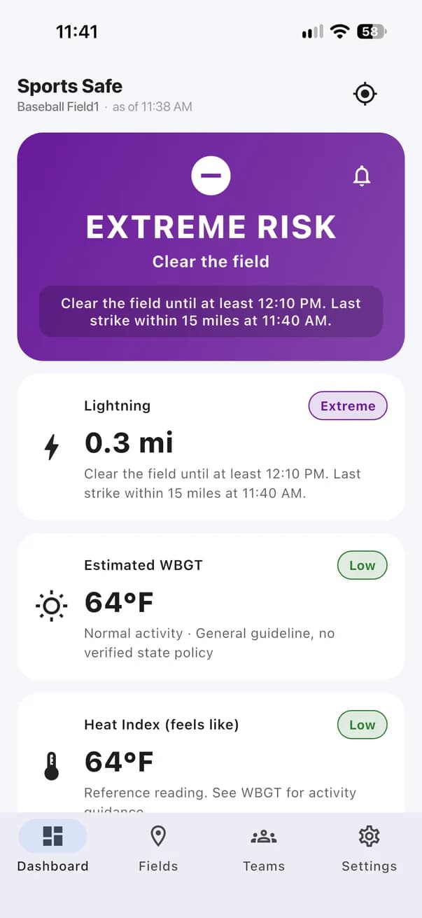 The Sports Safe dashboard for Baseball Field1 showing Extreme Risk, Clear the field, with lightning 0.3 miles away
