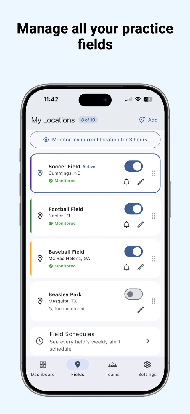 Headline “Manage all your practice fields.” A phone shows a My Locations list with Soccer Field, Football Field, Baseball Field and Beasley Park, each with a monitoring toggle, plus a button to monitor the current location for three hours.