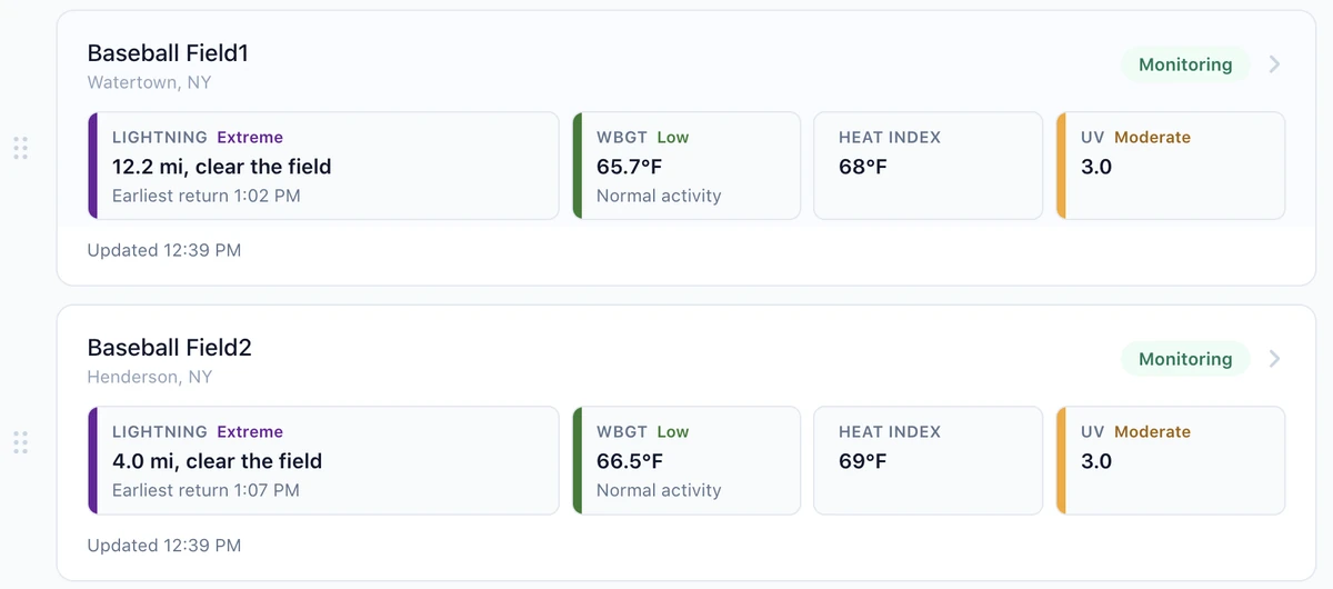 The Sports Safe web dashboard with two monitored baseball fields in New York. Both show lightning at Extreme with clear the field and an earliest return time, alongside WBGT, heat index, and UV.