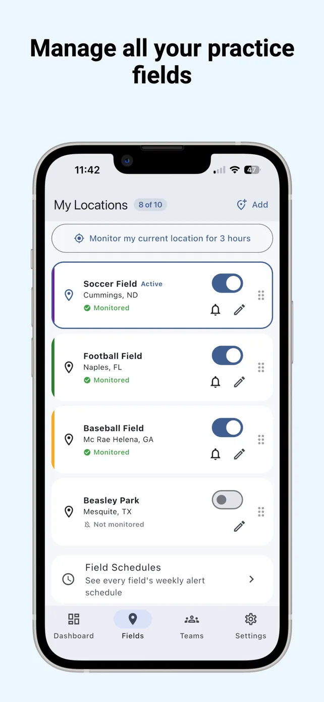 Headline “Manage all your practice fields.” A phone shows a My Locations list with Soccer Field, Football Field, Baseball Field and Beasley Park, each with a monitoring toggle, plus a button to monitor the current location for three hours.
